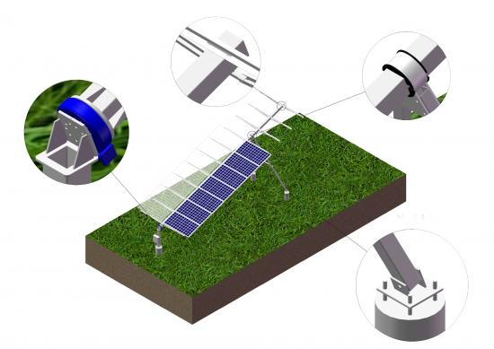 Sistemas de rastreamento solar da série Tilt