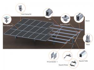 suportes solares à terra