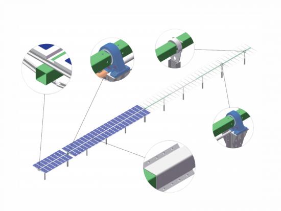 Horizon D+ series multi-point drive sistemas de rastreamento solar de eixo único
