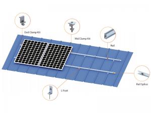 l suportes para pés para sistema de montagem solar em telhado de estanho