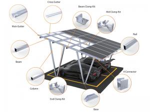 Montagem da garagem solar de alumínio